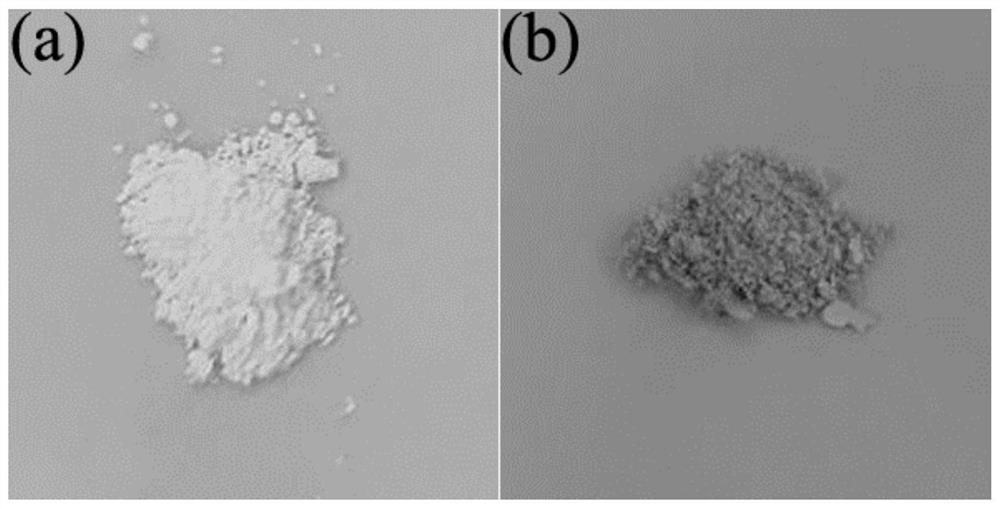 All-solid-state vector Z mechanism composite photocatalyst CaTiO3/Cu/TiO2 as well as preparation method and application thereof