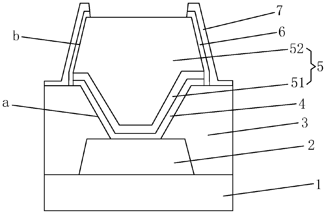 Metal layer of compound semiconductor and preparation method thereof