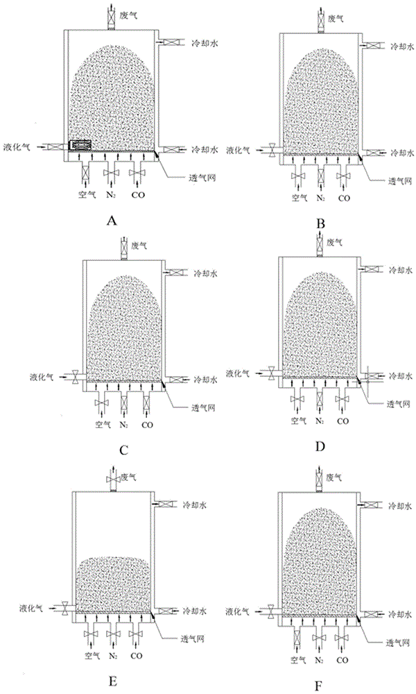 Pre-concentration of complex refractory iron ore - three-stage suspension roasting - magnetic separation treatment method