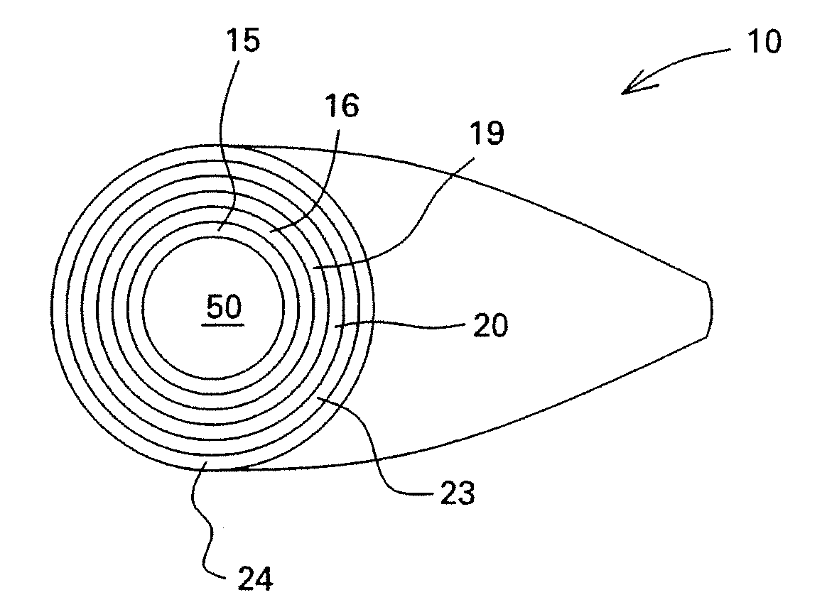 Multilayer optic device and system and method for making same