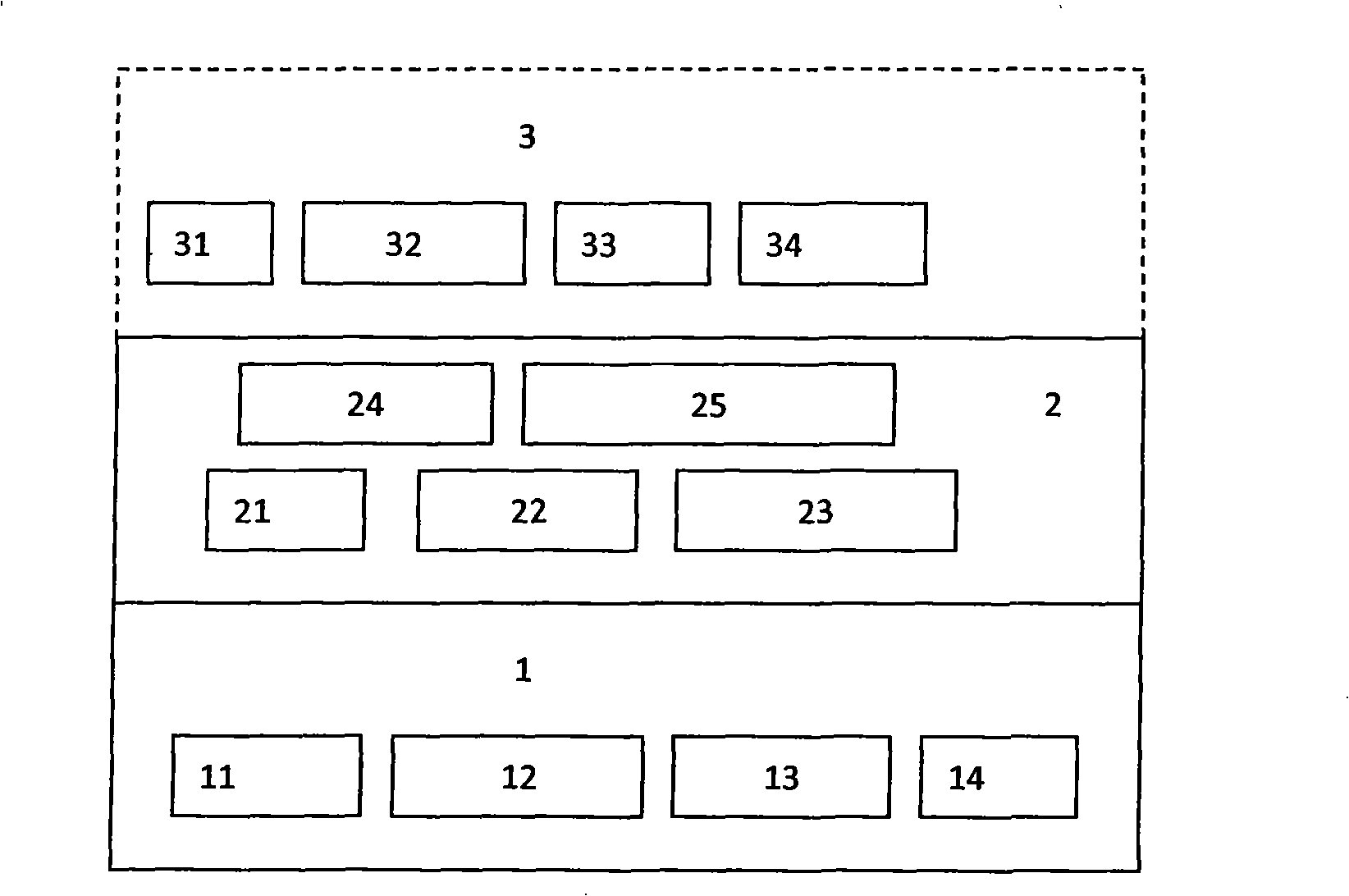 Set-top box platform for separating digital television application software and hardware, and download method