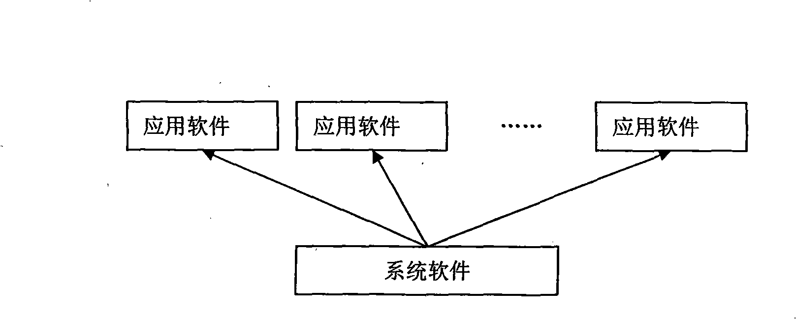 Set-top box platform for separating digital television application software and hardware, and download method