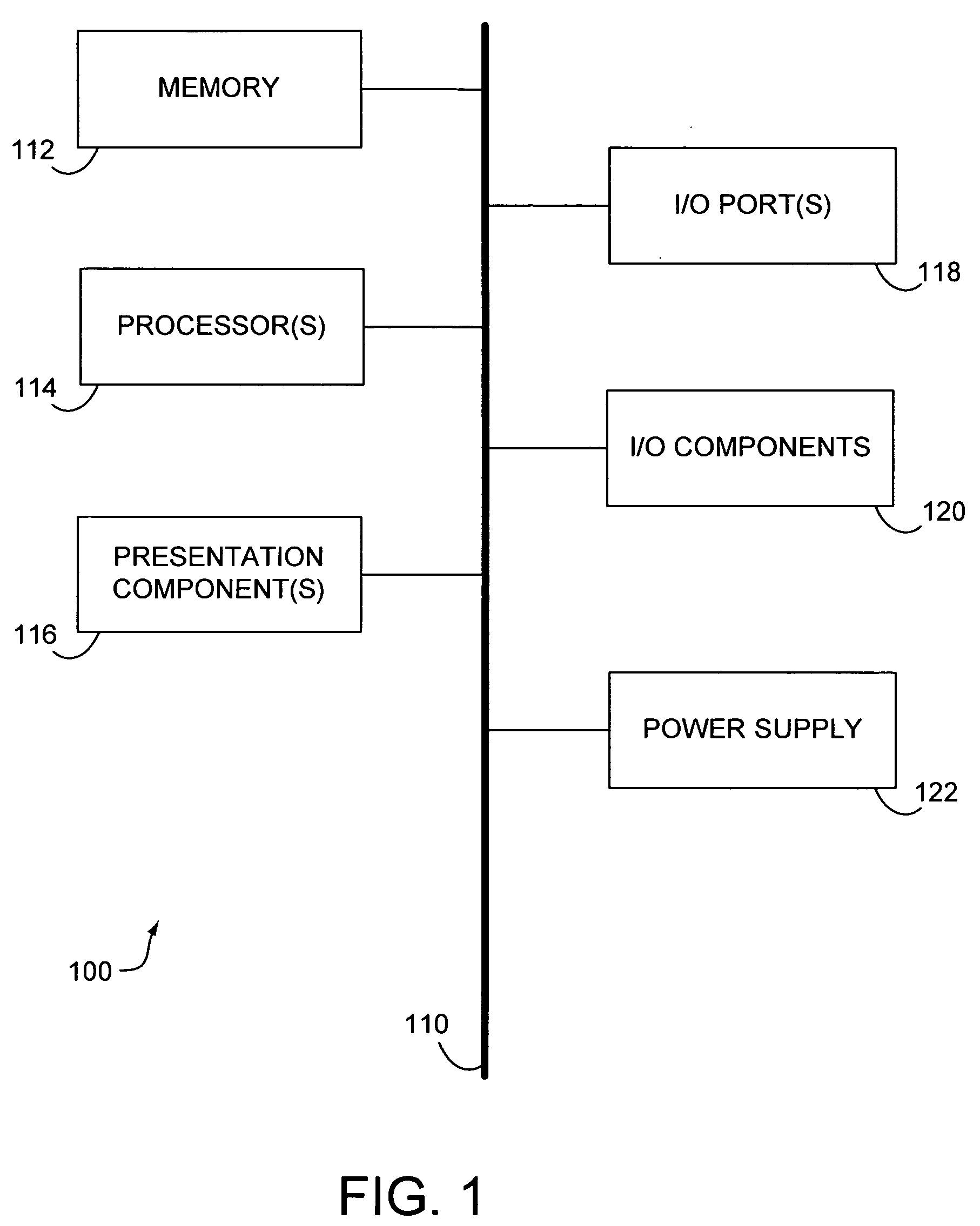 Integrating line-of-business application data with documents