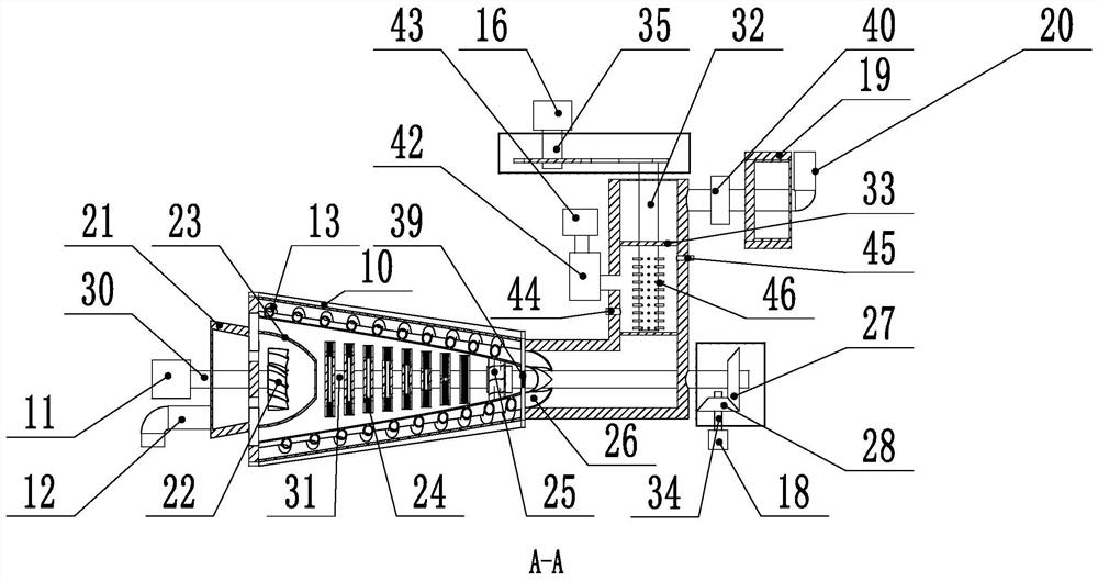 Composite paint grinding system