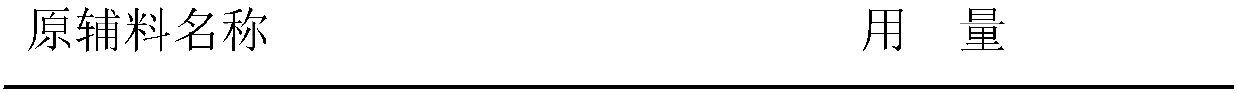 Pharmaceutical composition containing parecoxib sodium