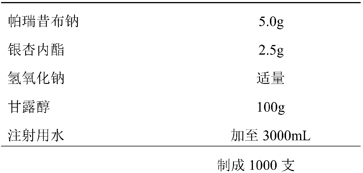 Pharmaceutical composition containing parecoxib sodium