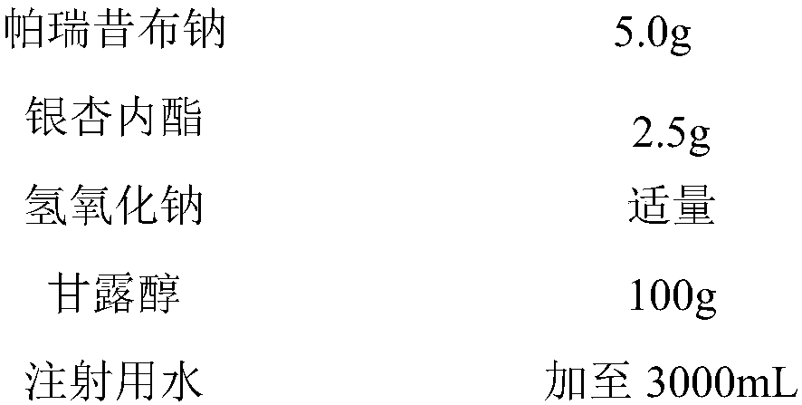 Pharmaceutical composition containing parecoxib sodium