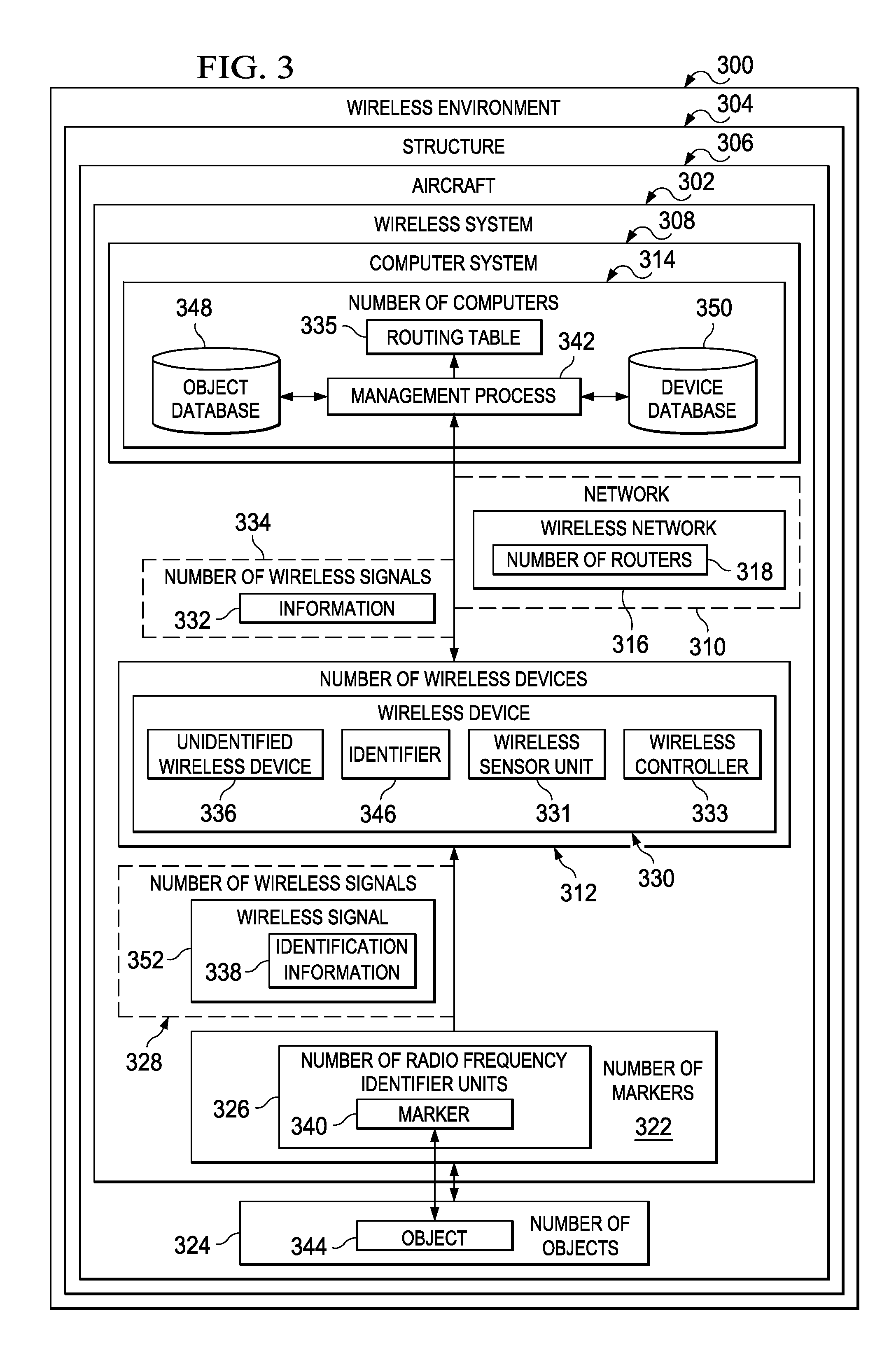 Wireless Device Association System