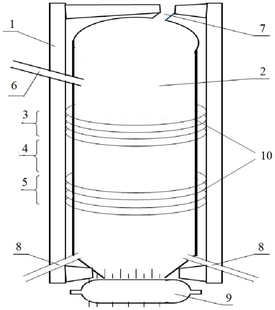 A device and method for continuous production of ferrovanadium nitride alloy