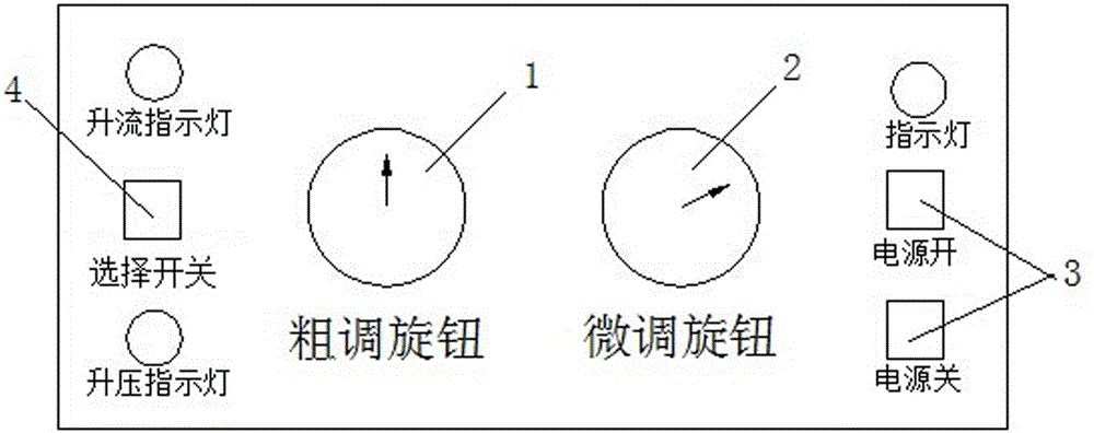 Intelligent current and voltage transformer verifying unit