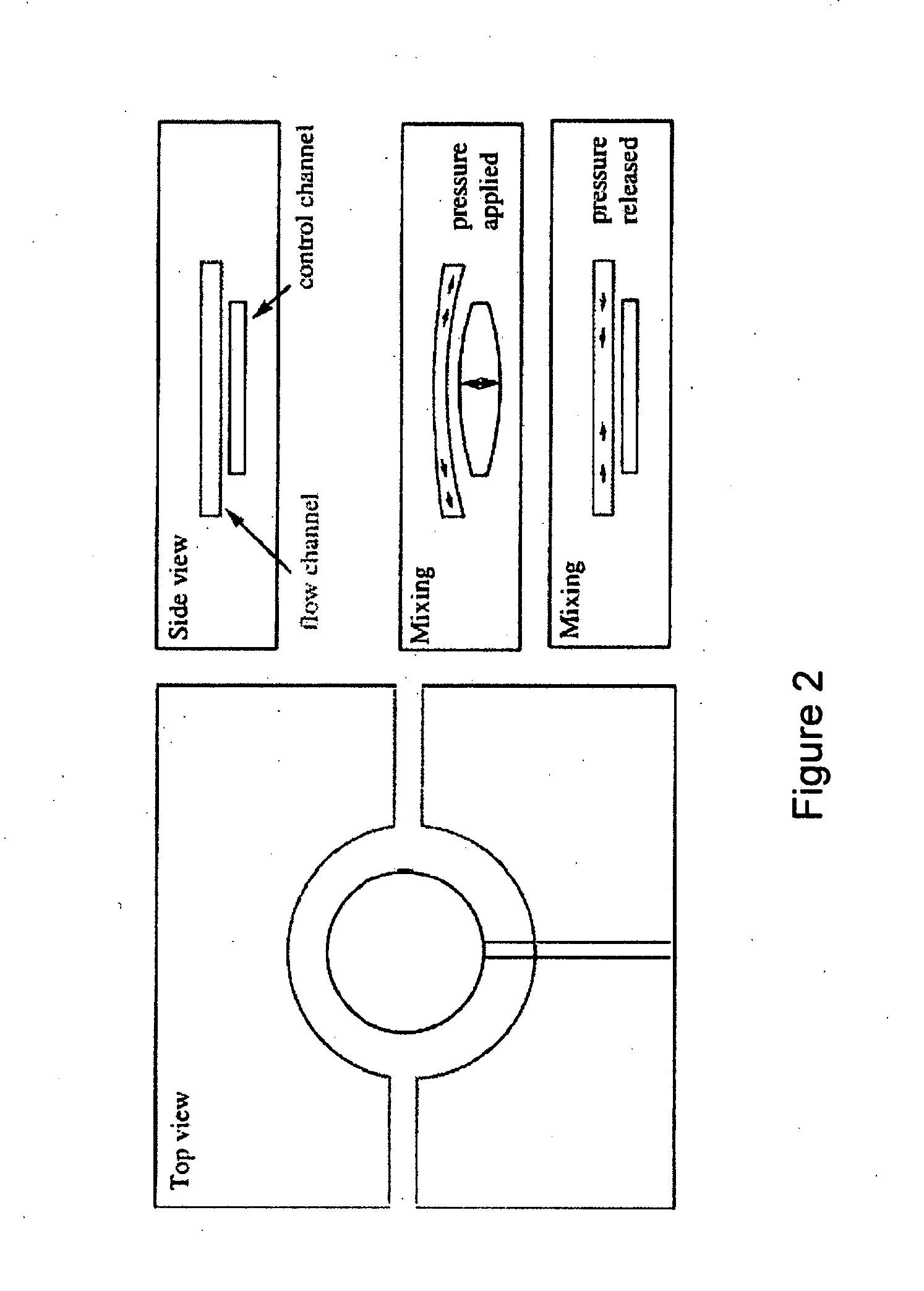 Microfluidic chip capable of synthesizing radioactively labeled molecules on a scale suitable for human imaging with positron emission tomography