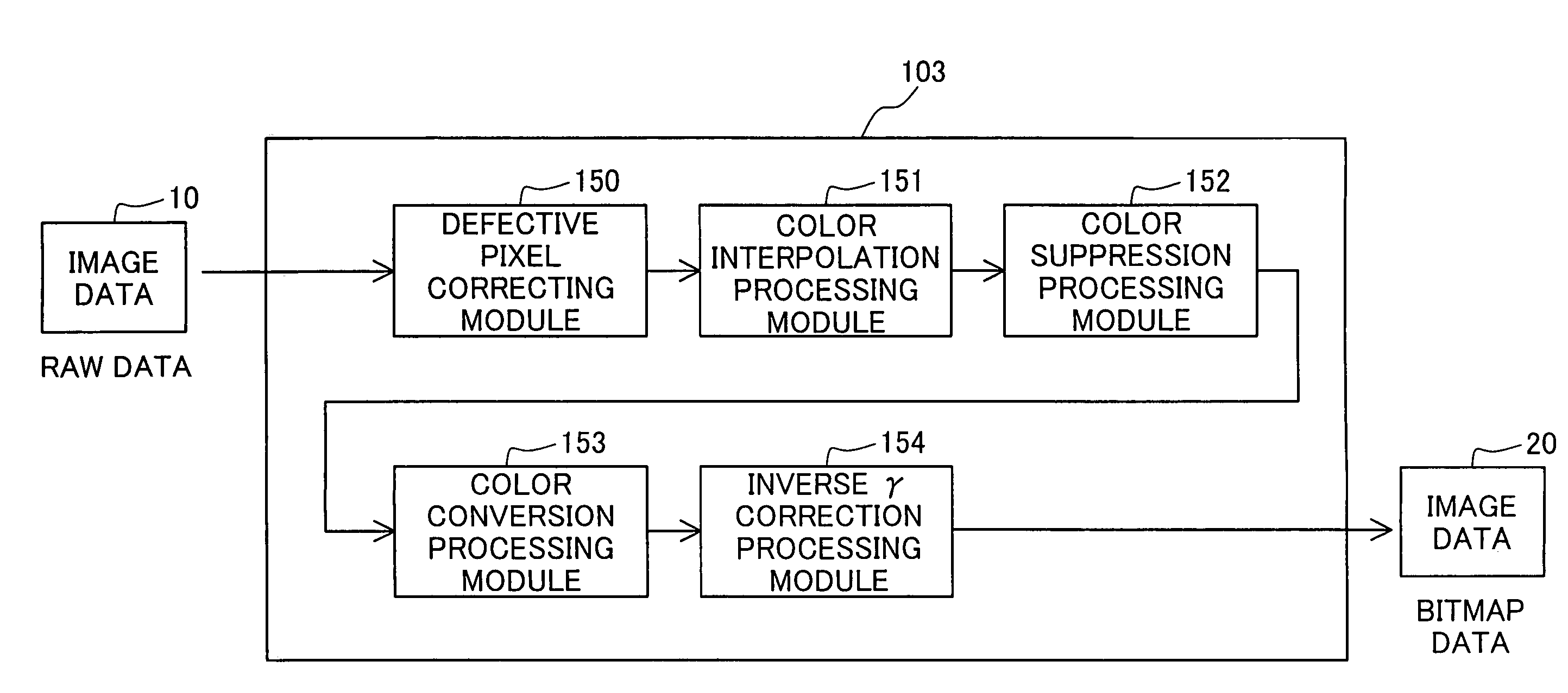 Image processing device