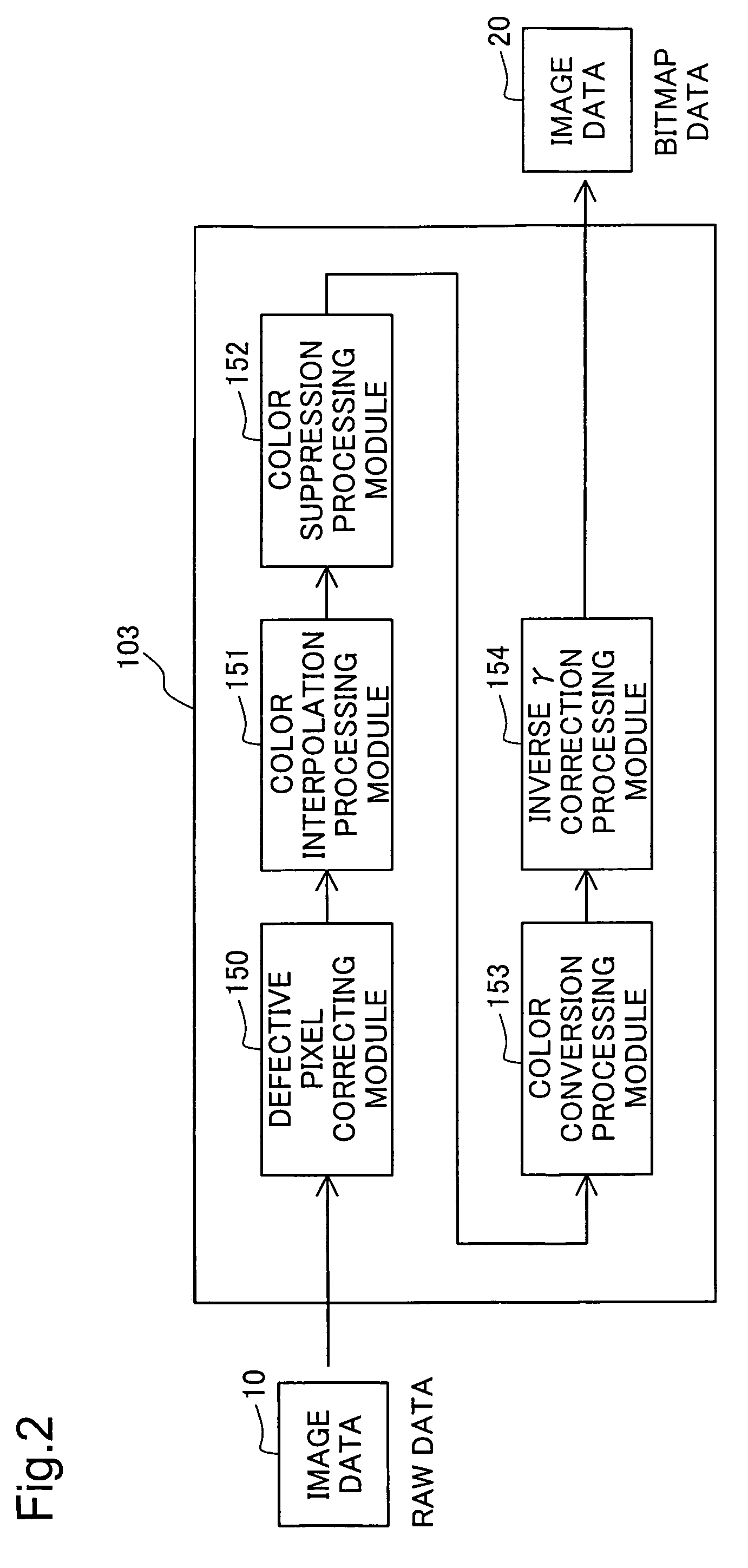 Image processing device