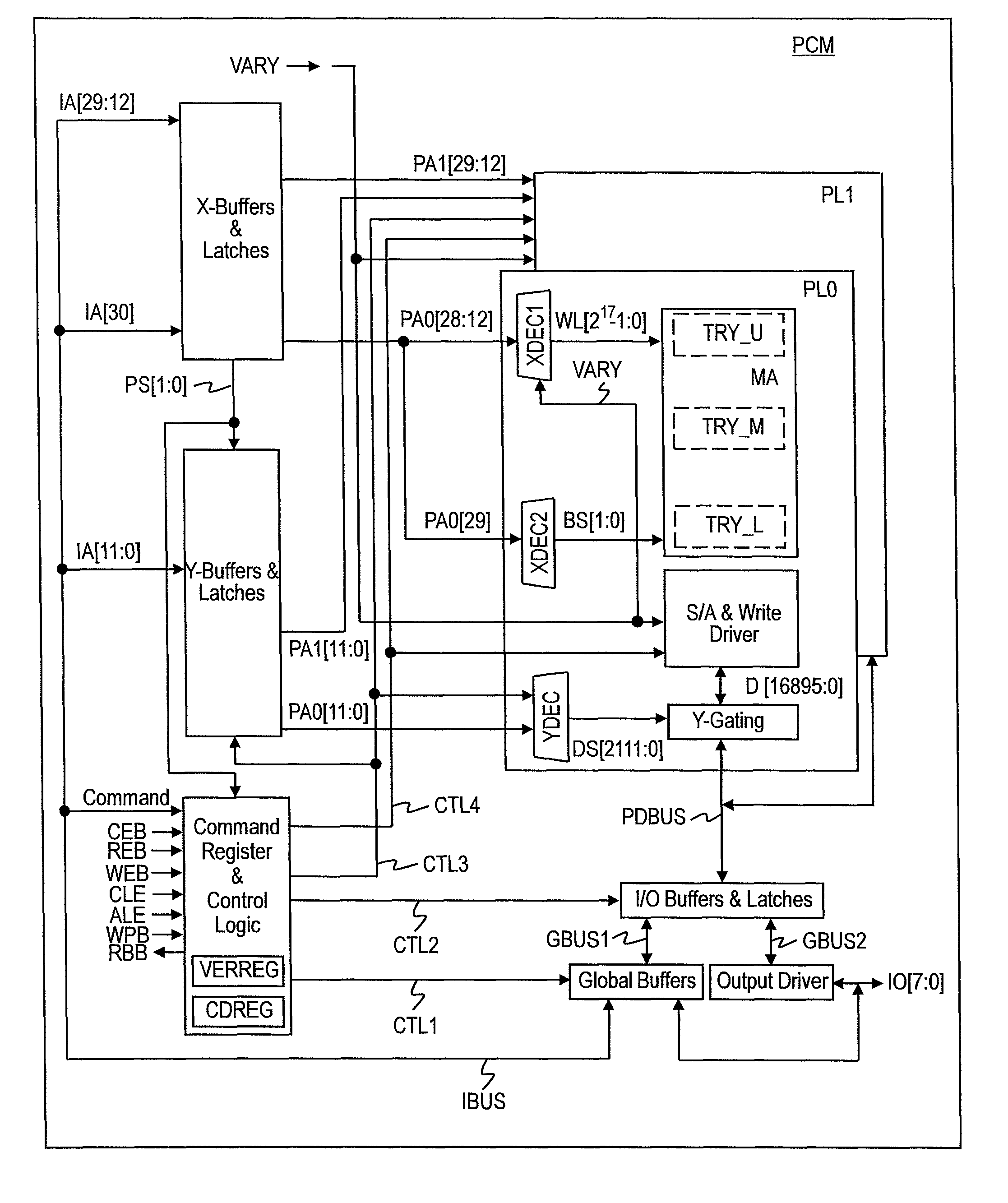 Semiconductor device