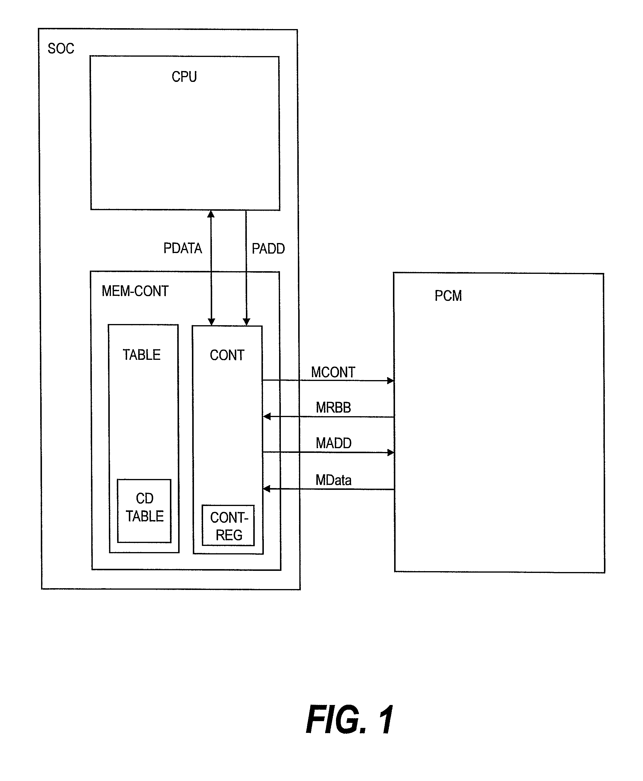 Semiconductor device