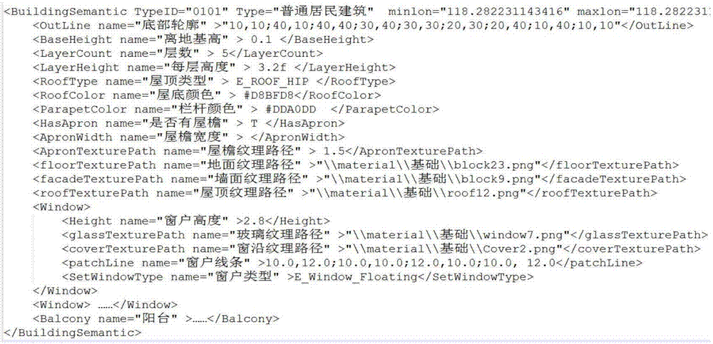 Mobile-end 3D city dynamic modeling method based on geographic semantics