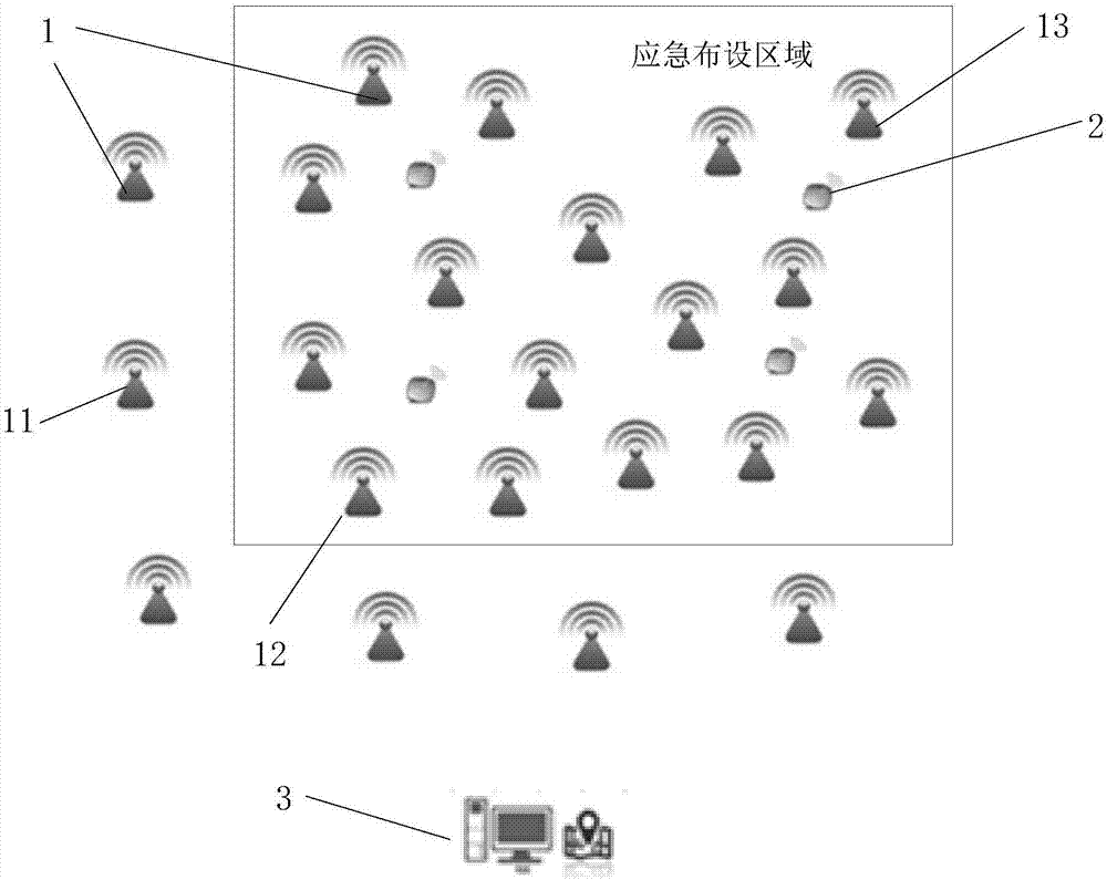 Ultra-wideband based emergency positioning system and layout method thereof