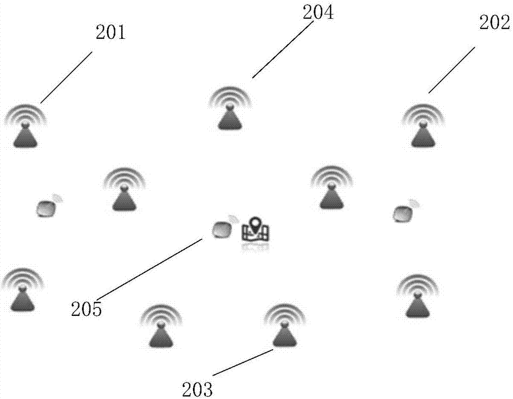 Ultra-wideband based emergency positioning system and layout method thereof