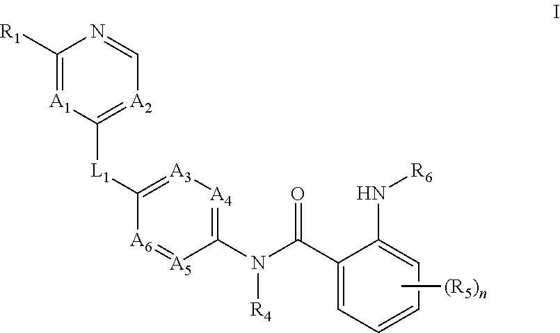 Aurora kinase modulators and methods of use