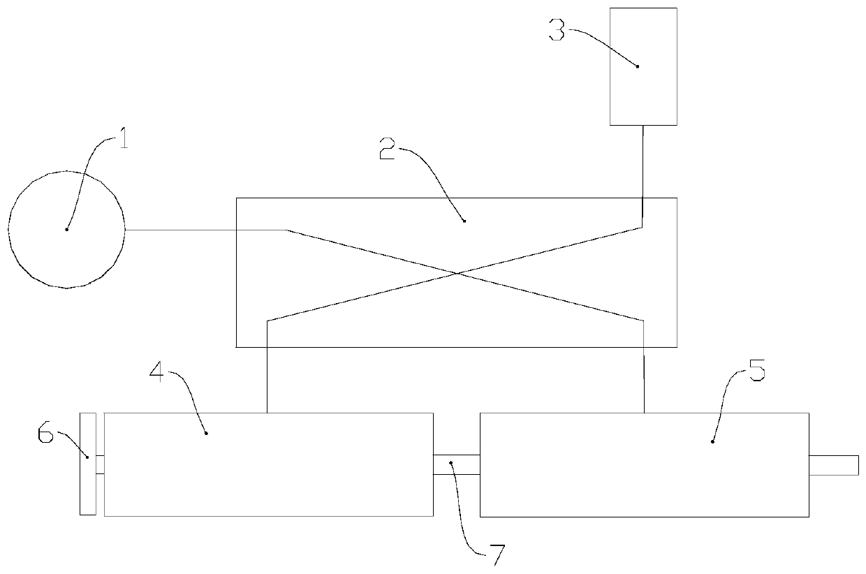 Electron accelerator