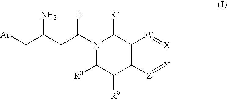 3-Amino-4-phenylbutanoic acid derivatives as dipeptidyl peptidase inhibitors for the treatment or prevention of diabetes