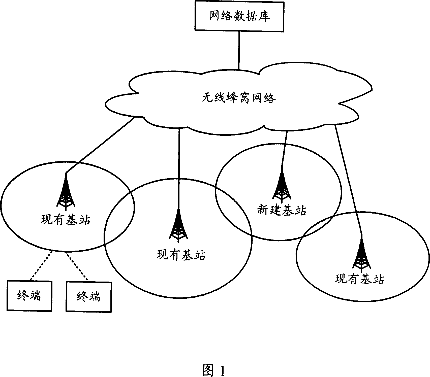 Method and system for base station transmission power setting in wireless honeycomb network