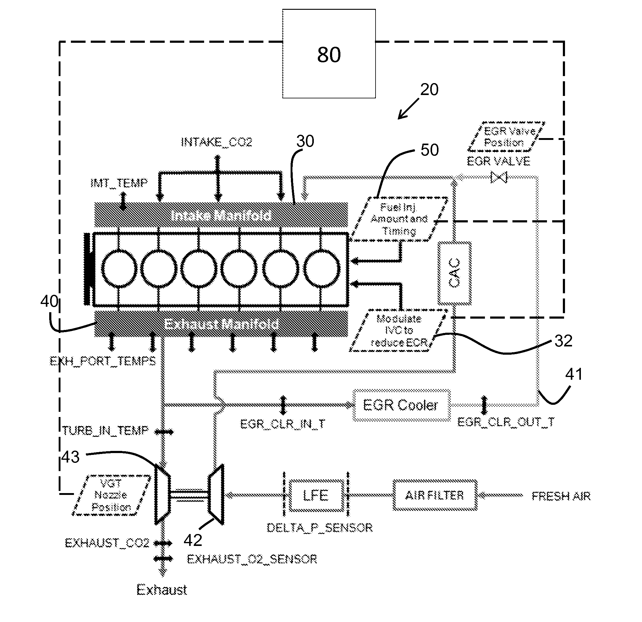 Nonlinear model-based controller for premixed charge compression ignition combustion timing in diesel engines