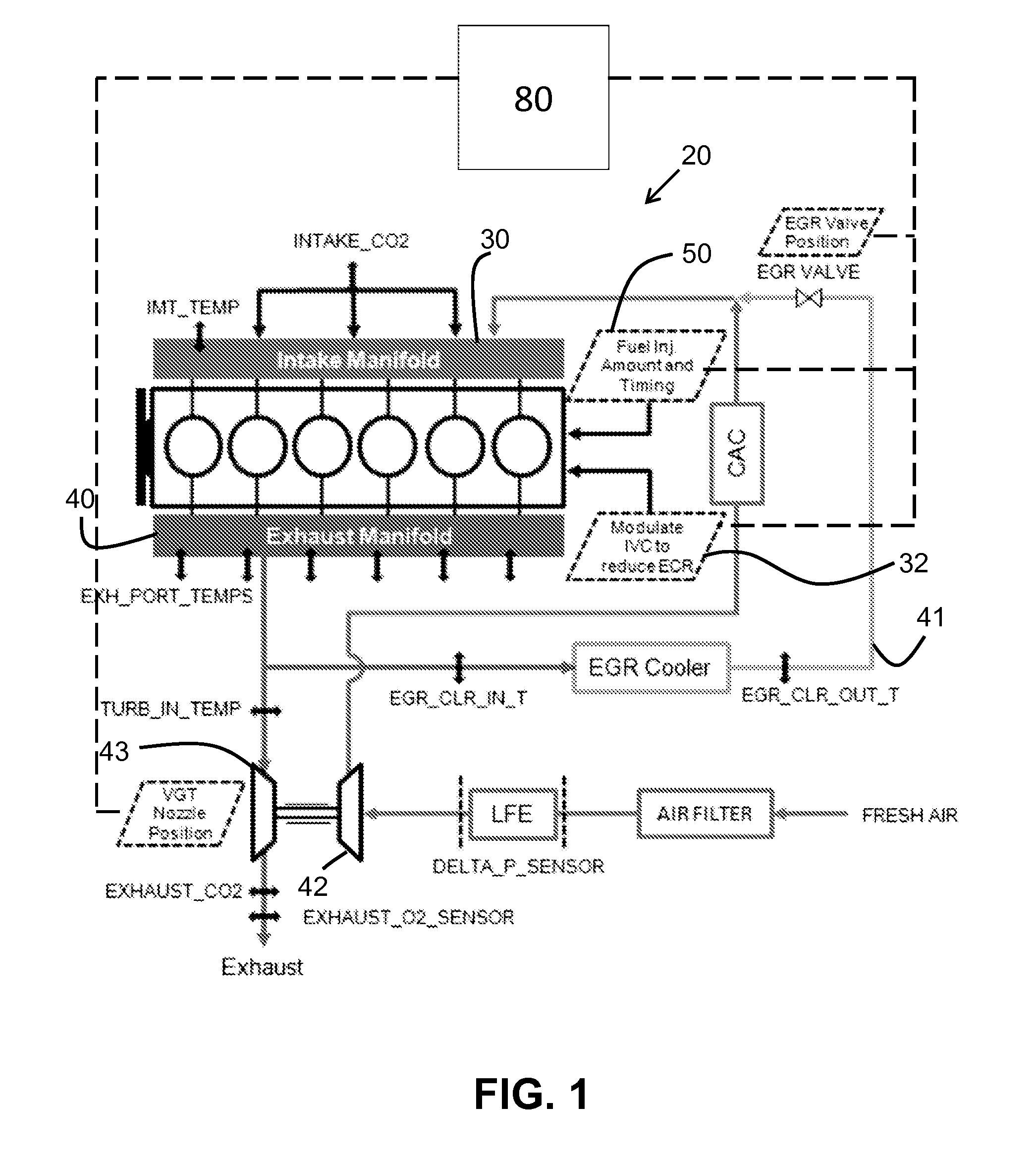 Nonlinear model-based controller for premixed charge compression ignition combustion timing in diesel engines