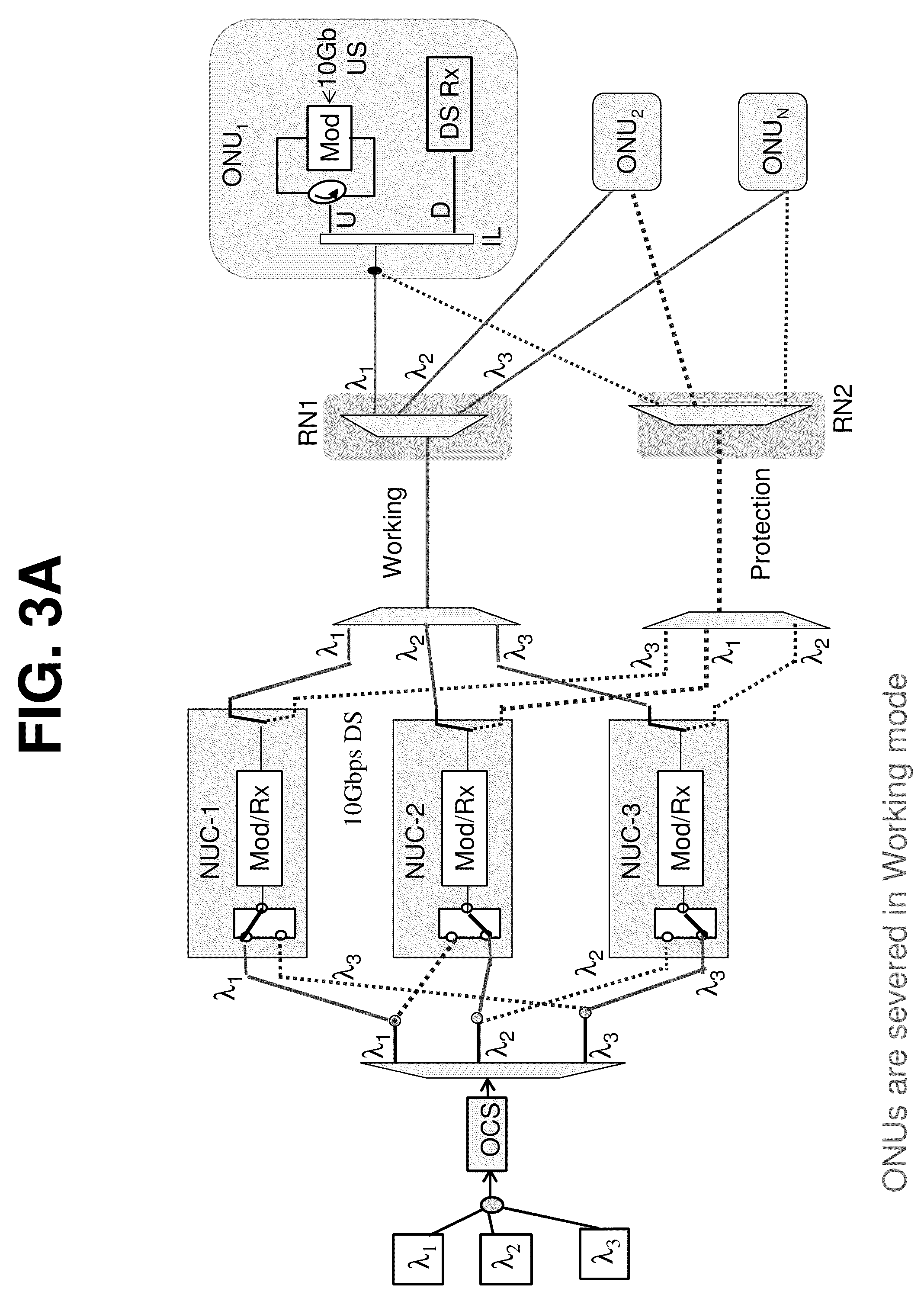 Centrally Managed, Self-Survivable Wavelength Division Multiplexed Passive Optical Network