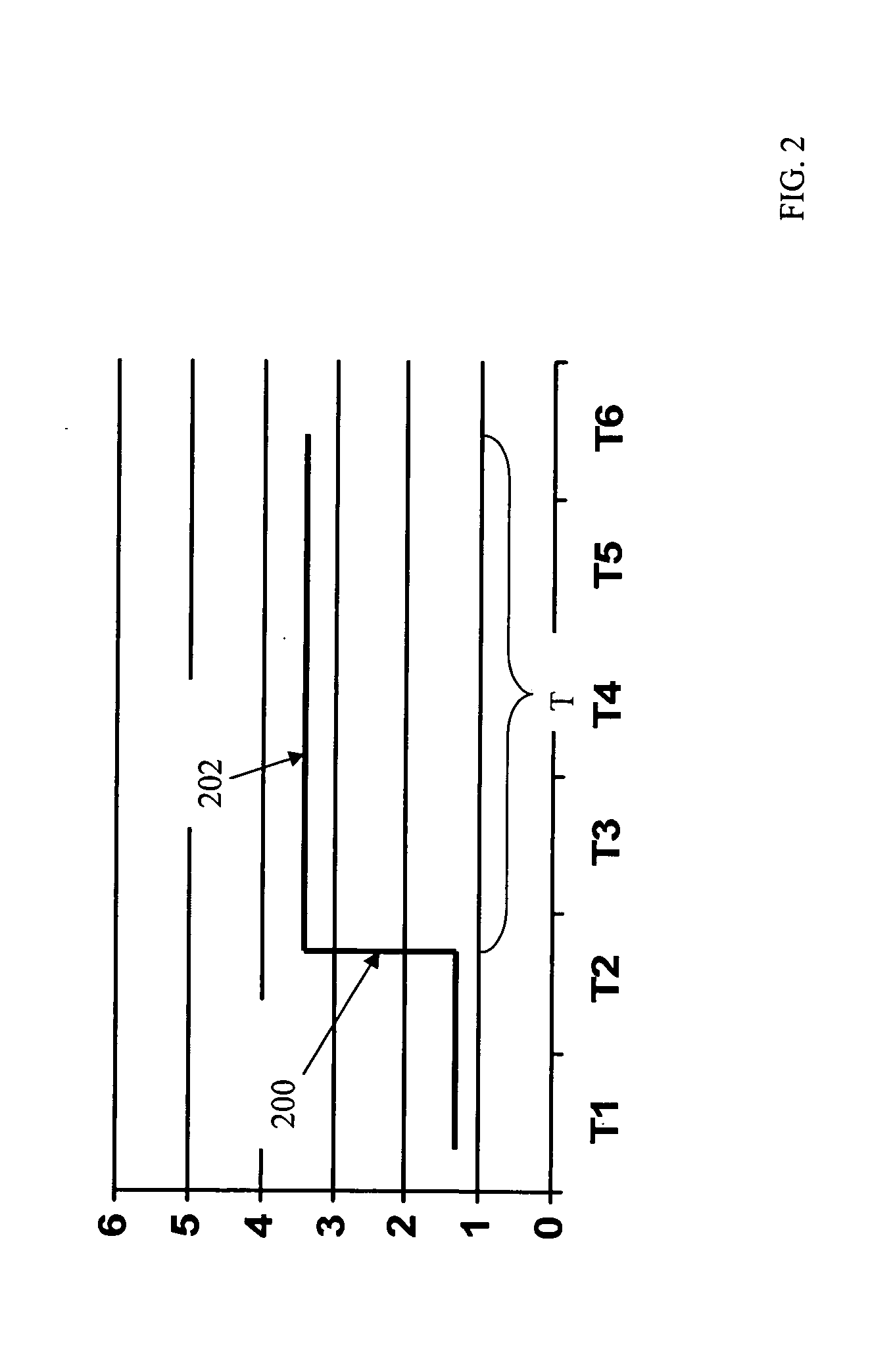 Machine condition monitoring using pattern rules