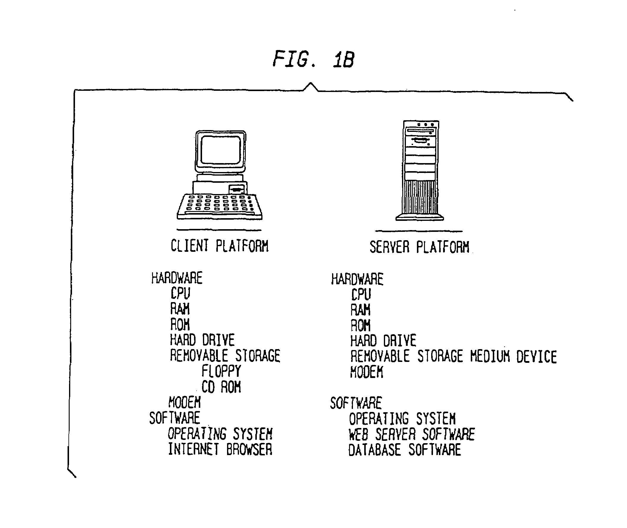 Method and system for customizing marketing services on networks communicating with hypertext tagging conventions