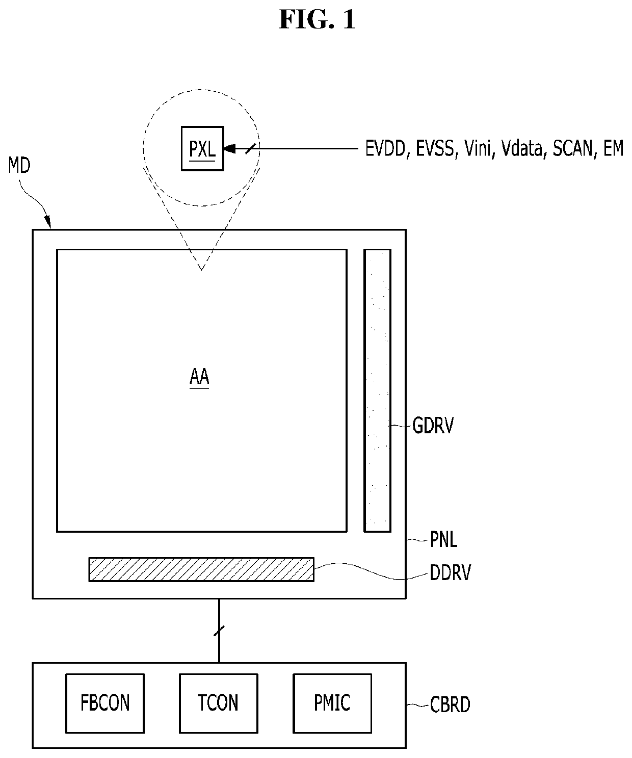 Electroluminescence Display Apparatus