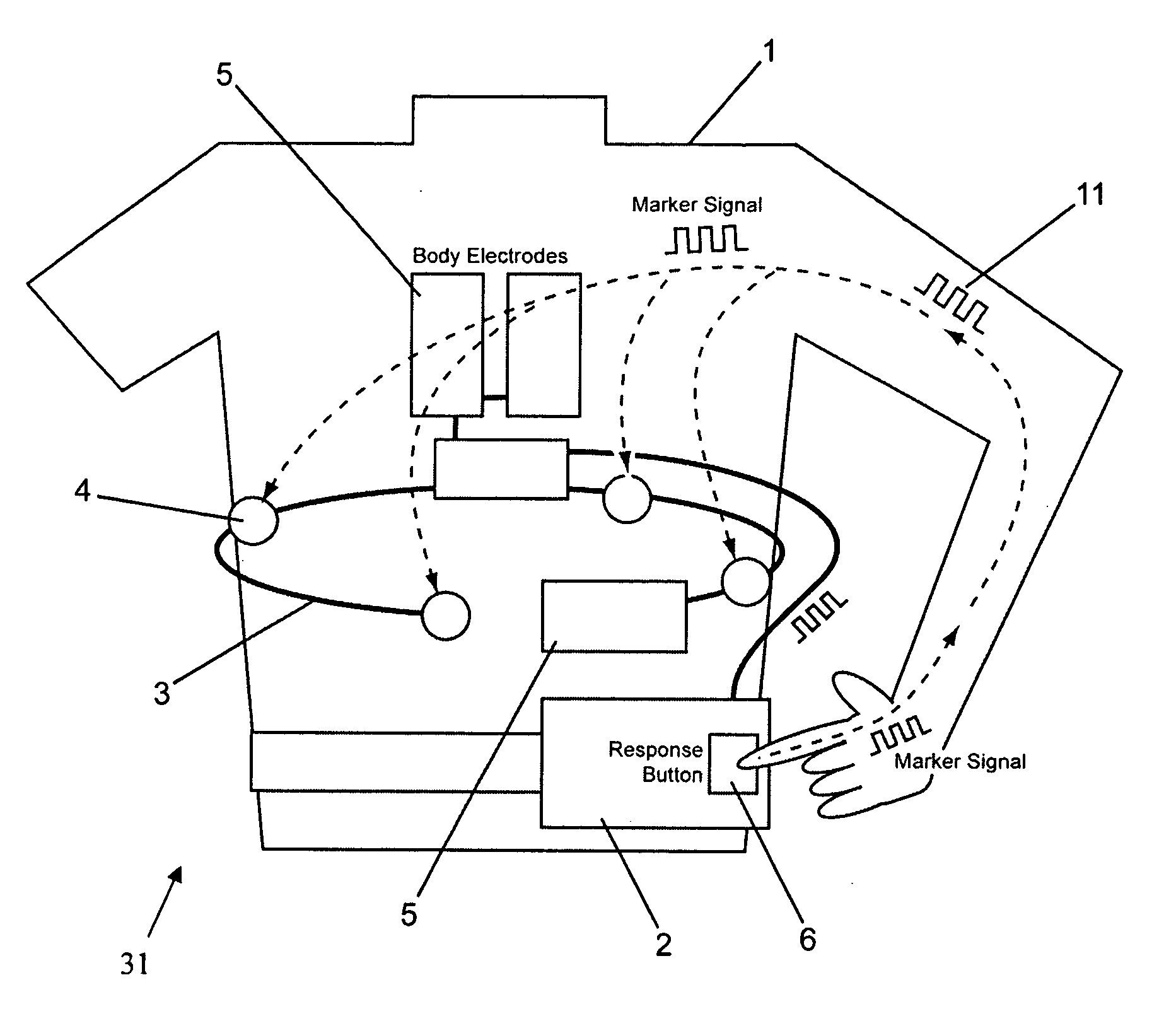 Medical device configured to test for user responsiveness