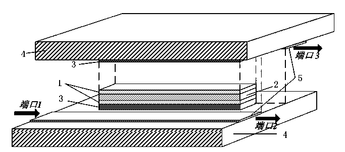 Asymmetric malposition parallel-coupled magnetoelectricity-adjustable microwave filter with selectable functions and method