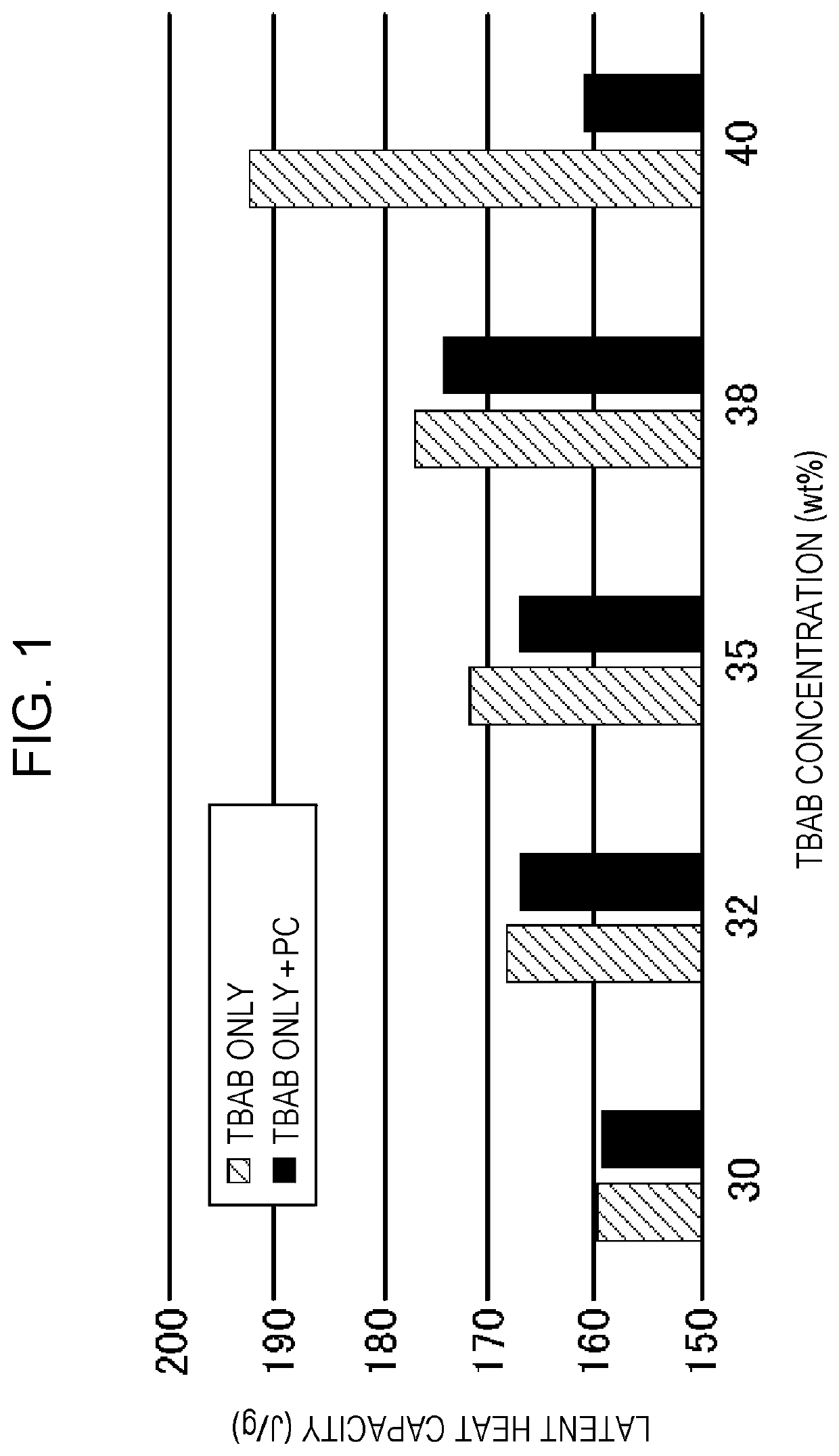 Heat storage medium, cooling pack, logistics package, and cooling unit