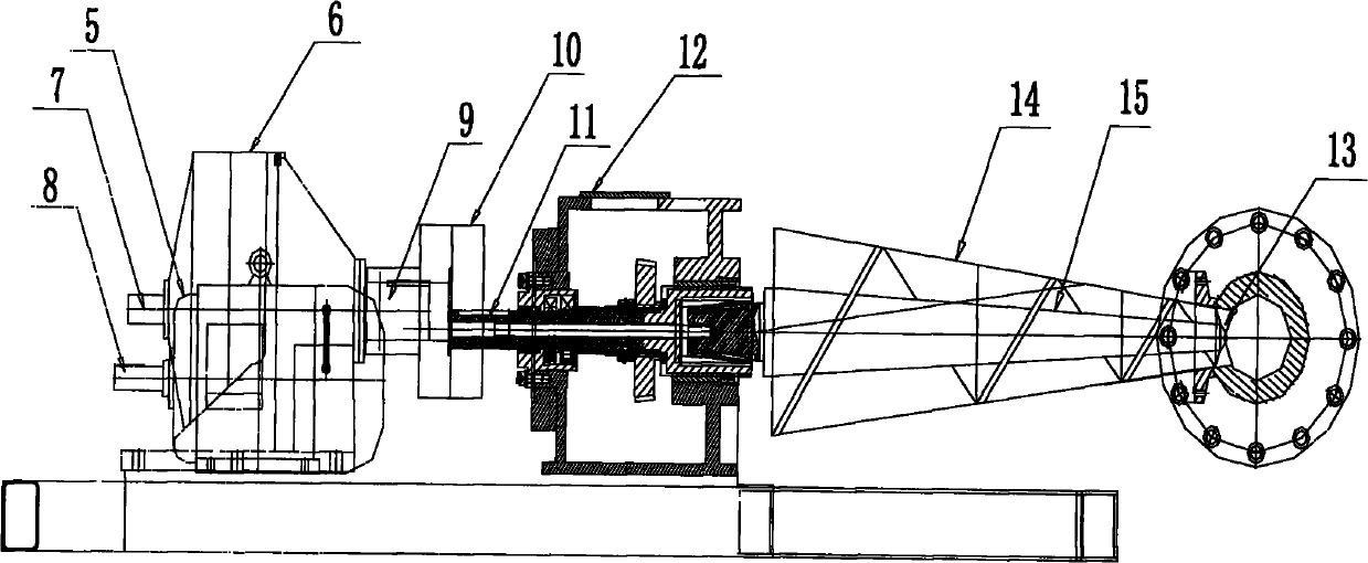 Combined type machine set integrating functions of banburying, feeding and extruding into whole