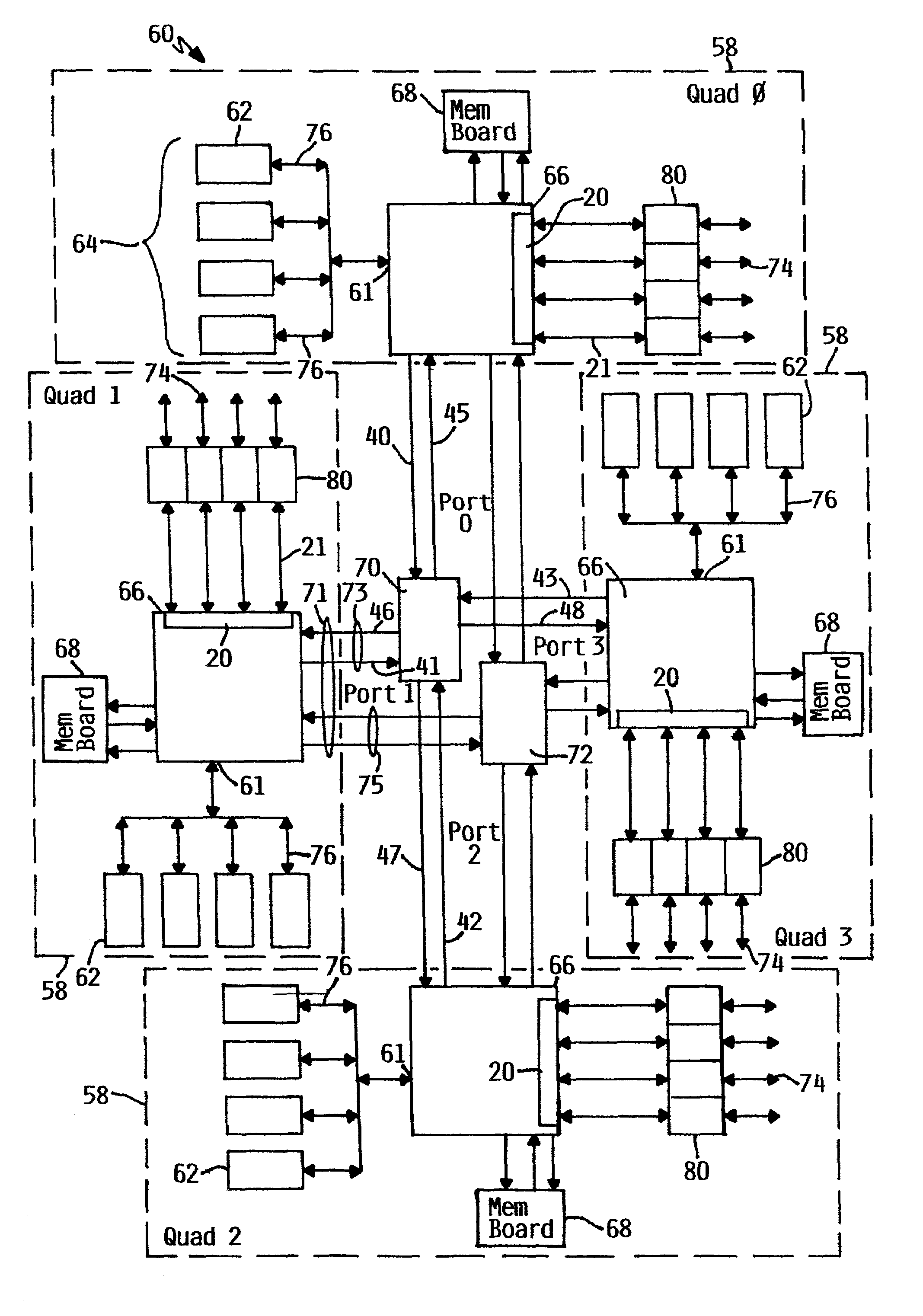 Distributed allocation of system hardware resources for multiprocessor systems