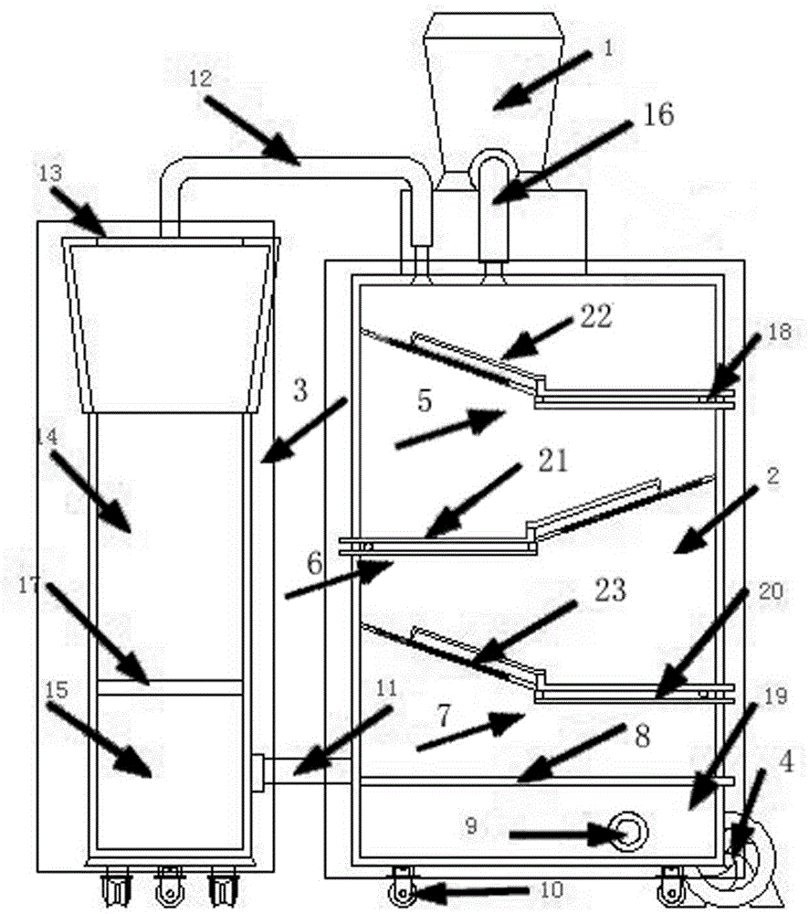 A biodegradable garbage disposer and its method for producing bacterial protein