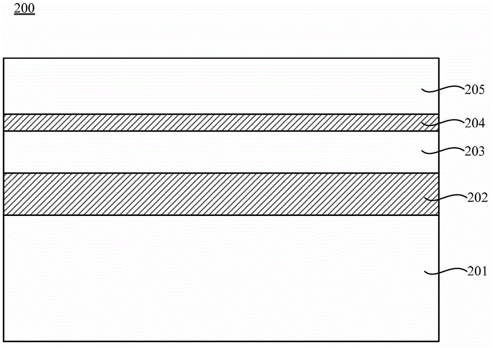 Silicon on insulator structure and semiconductor device structure