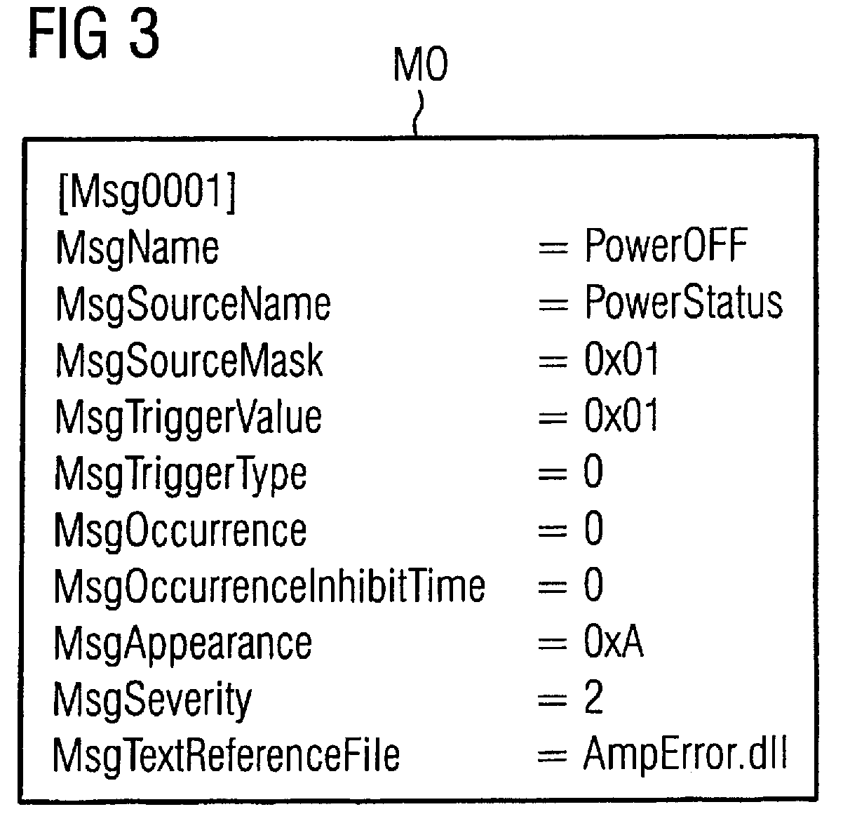 Communications administration method and system for an electronic apparatus