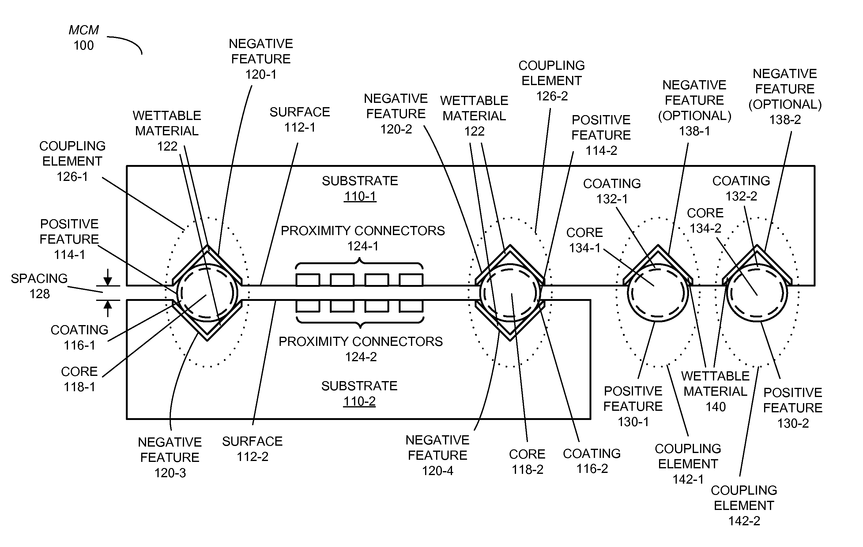 Assembly of multi-chip modules using reflowable features