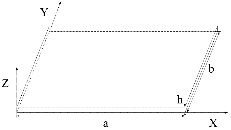 Modeling method for discretizing plate shell structure