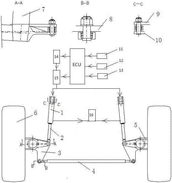 Automotive lateral stability control device