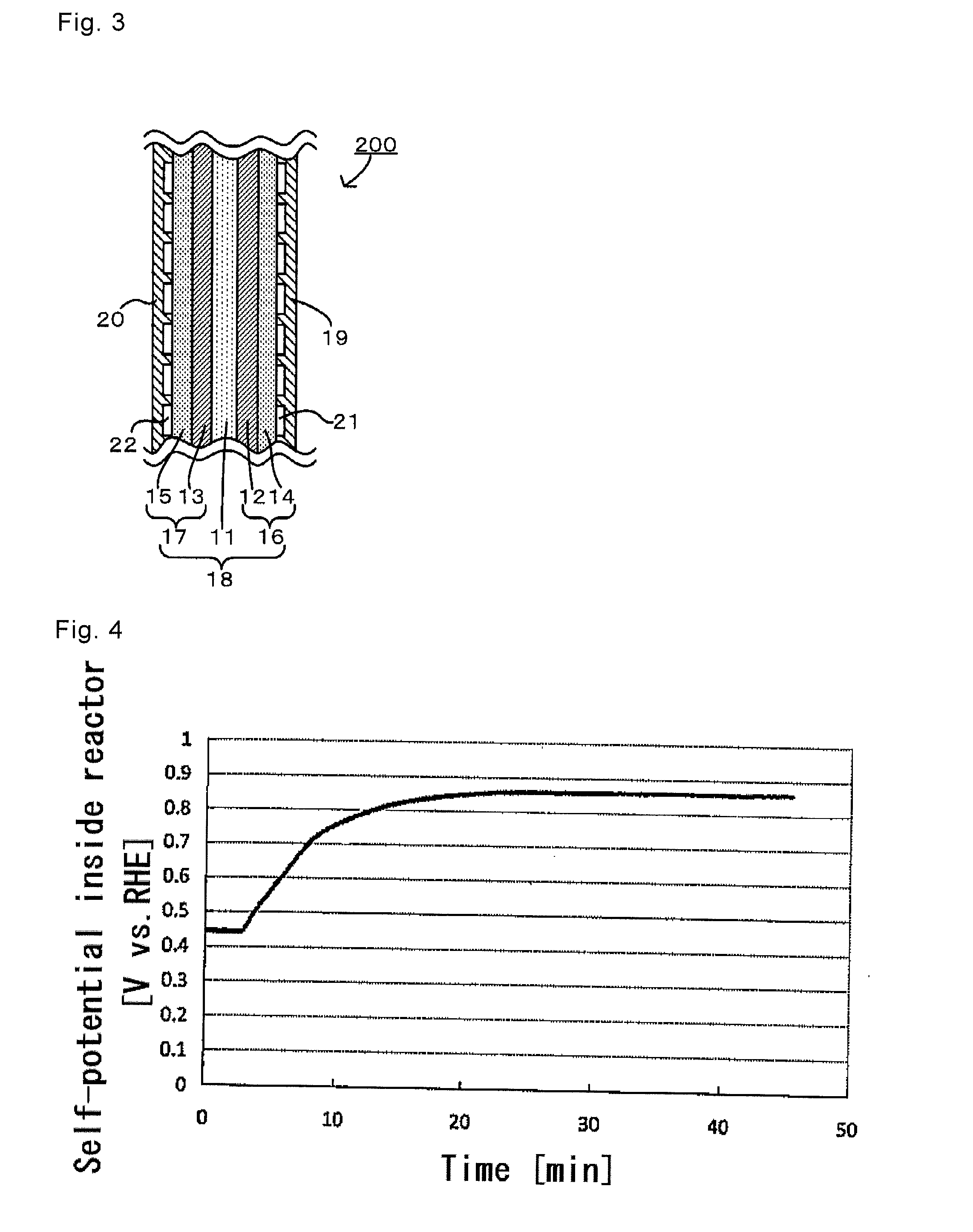 Method for producing fine catalyst particle and fuel cell comprising fine catalyst particle produced by the production method