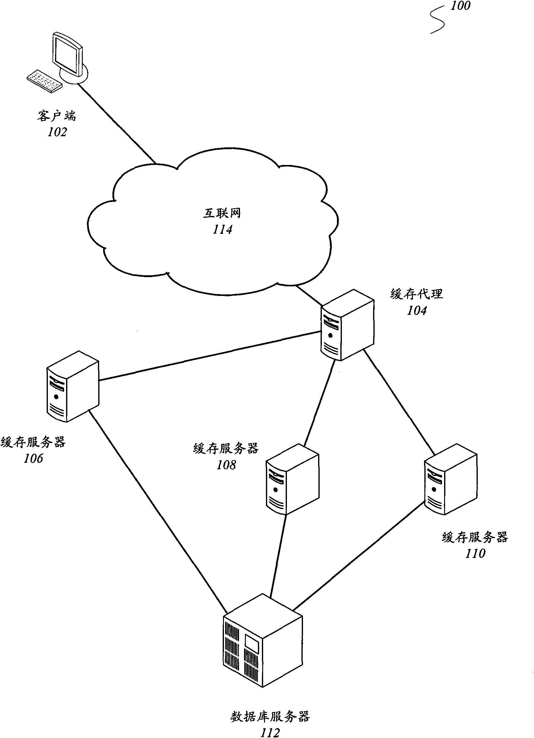 Data caching system and data query method