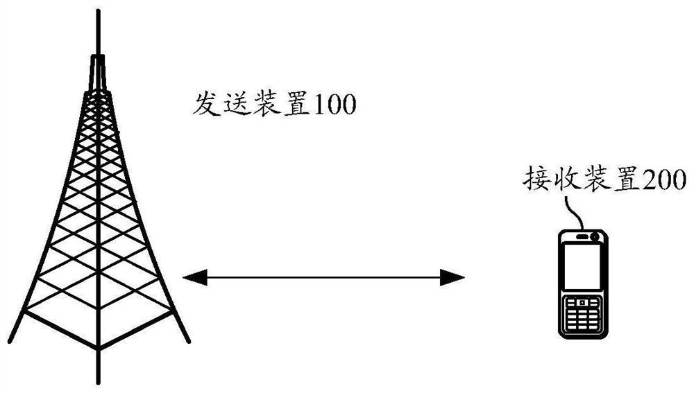 Decoding method and device, terminal, chip and storage medium