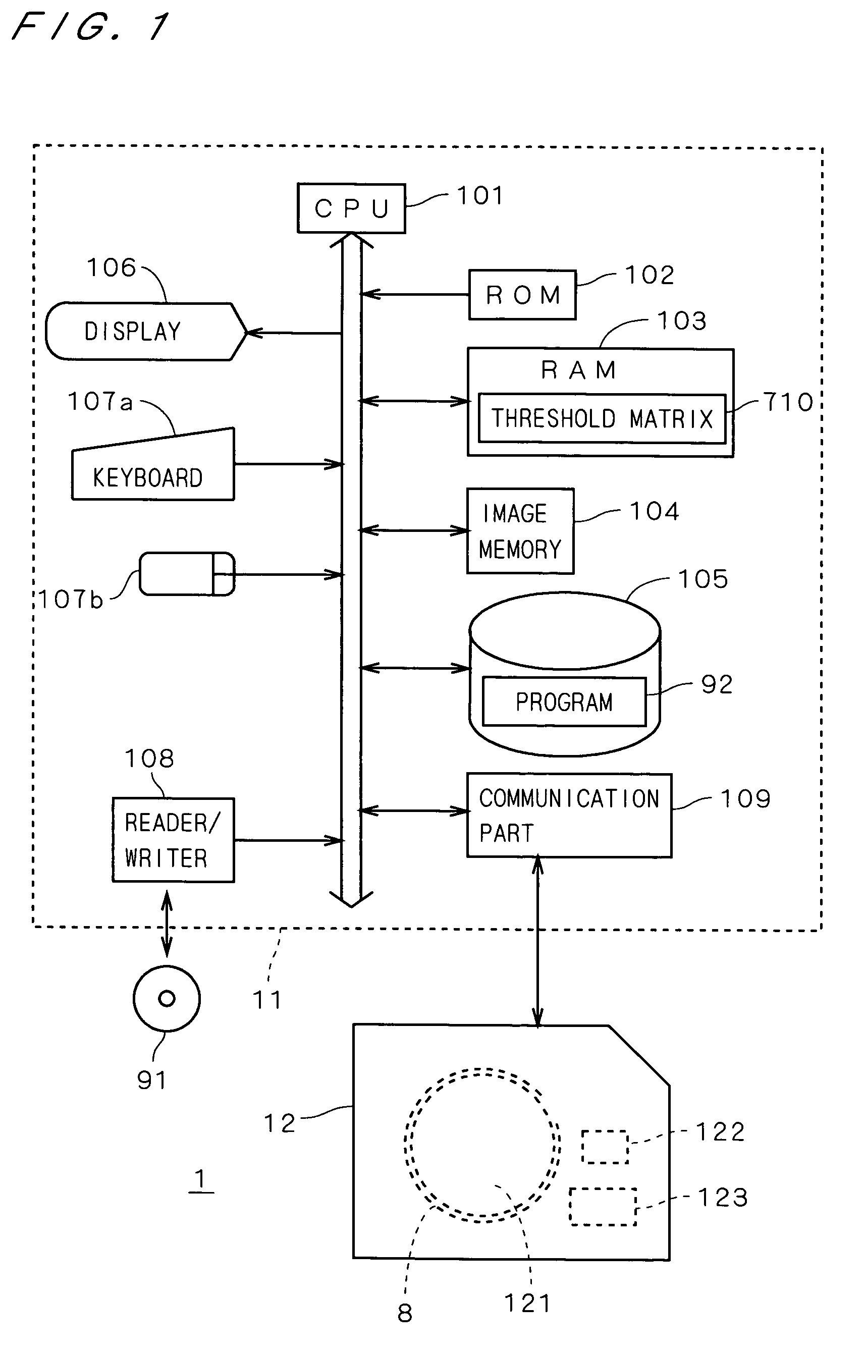 Method of generating threshold matrix for creating halftone dot image and method and apparatus for creating halftone dot image and recording medium