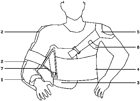 Shoulder joint abduction fixation orthotic device