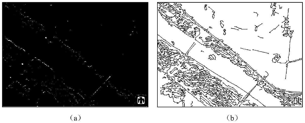 SAR Image Segmentation Method Based on Feature Learning and Sketch Line Segment Constraint