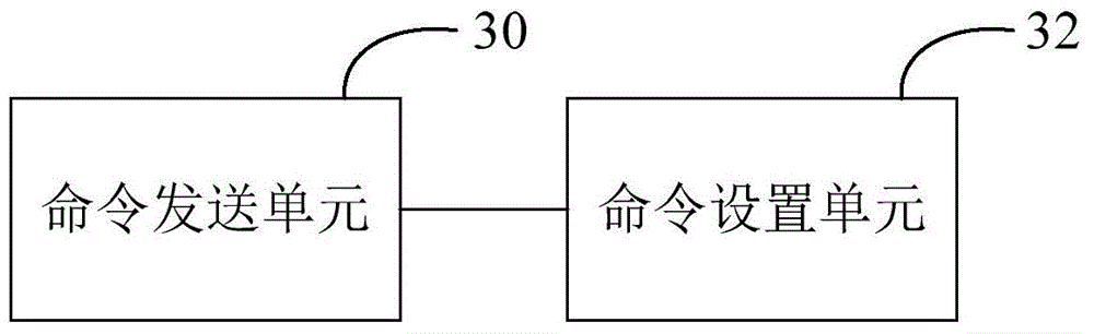 Intelligent household device and control method